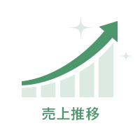 売上推移