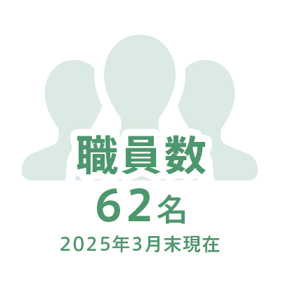 職員数62名2 025年3月末現在