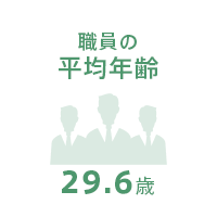 1年目の月あたりの平均残業時間3.8時間/月
