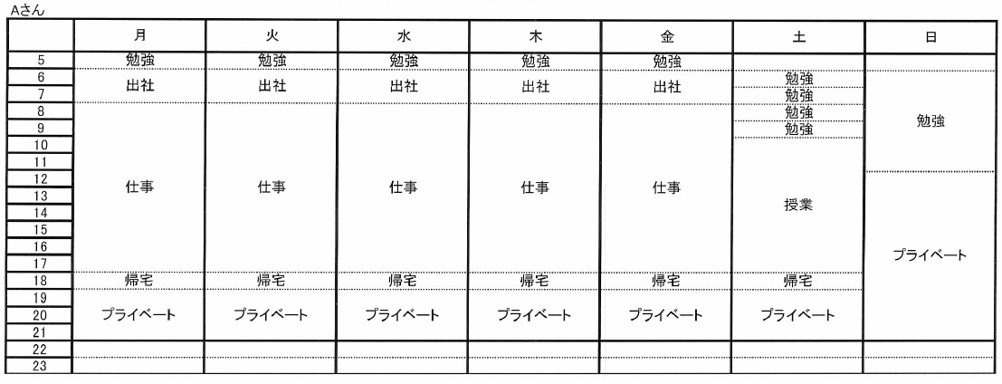 先輩社員スケジュール（例）